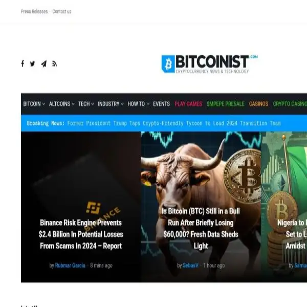 Bitcoin News, Recent Updates, Price and Analysis – Bitcoinist