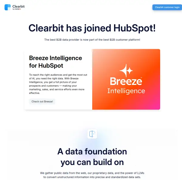 Clearbit is Now Breeze Intelligence for HubSpot