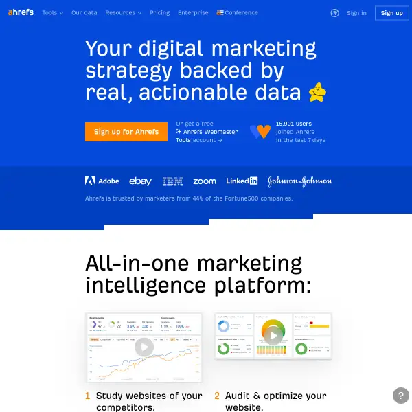 Ahrefs—Marketing Intelligence Tools Powered by Big Data.